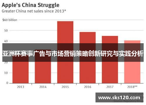 亚洲杯赛事广告与市场营销策略创新研究与实践分析