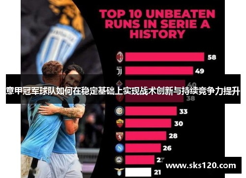 意甲冠军球队如何在稳定基础上实现战术创新与持续竞争力提升