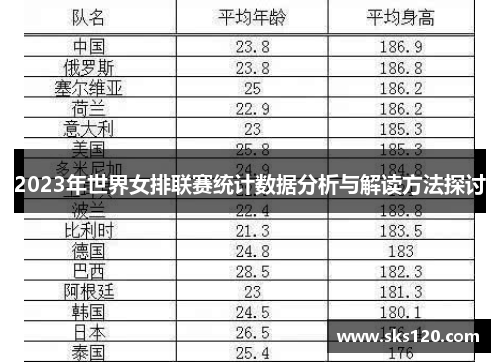 2023年世界女排联赛统计数据分析与解读方法探讨 2023年世界女排联赛统计数据分析与解读方法探讨