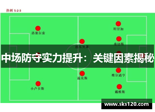 中场防守实力提升：关键因素揭秘