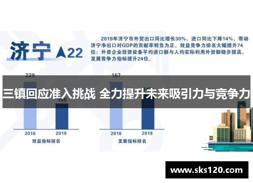三镇回应准入挑战 全力提升未来吸引力与竞争力 三镇回应准入挑战 全力提升未来吸引力与竞争力