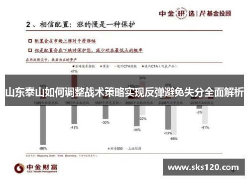 山东泰山如何调整战术策略实现反弹避免失分全面解析