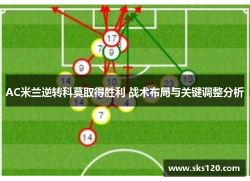 AC米兰逆转科莫取得胜利 战术布局与关键调整分析