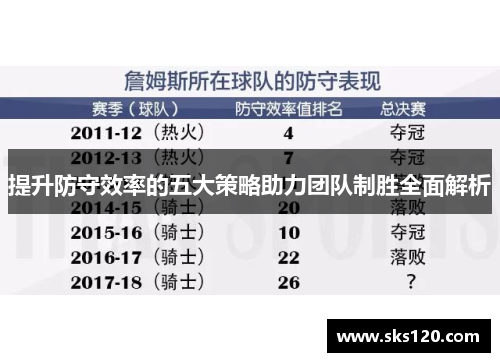 提升防守效率的五大策略助力团队制胜全面解析