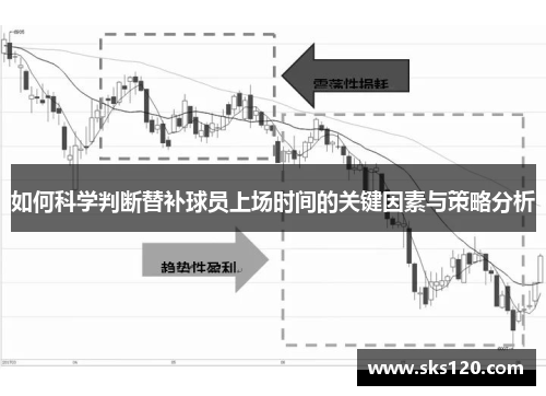 如何科学判断替补球员上场时间的关键因素与策略分析