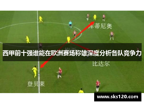 西甲前十强谁能在欧洲赛场称雄深度分析各队竞争力 西甲前十强谁能在欧洲赛场称雄深度分析各队竞争力