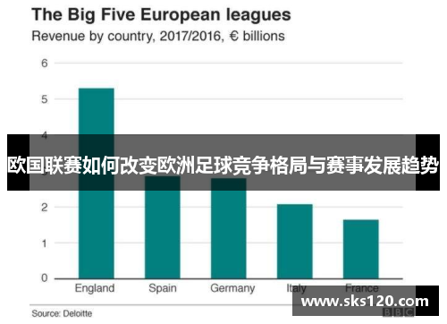 欧国联赛如何改变欧洲足球竞争格局与赛事发展趋势 欧国联赛如何改变欧洲足球竞争格局与赛事发展趋势