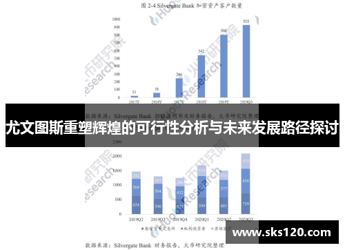 尤文图斯重塑辉煌的可行性分析与未来发展路径探讨