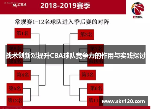 战术创新对提升CBA球队竞争力的作用与实践探讨